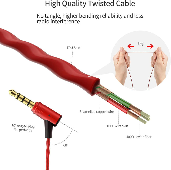 SoundMAGIC E80C Kabelgebundene Ohrhörer mit Mikrofon HiFi Stereo Audiophile Kopfhörer Geräuschisolie