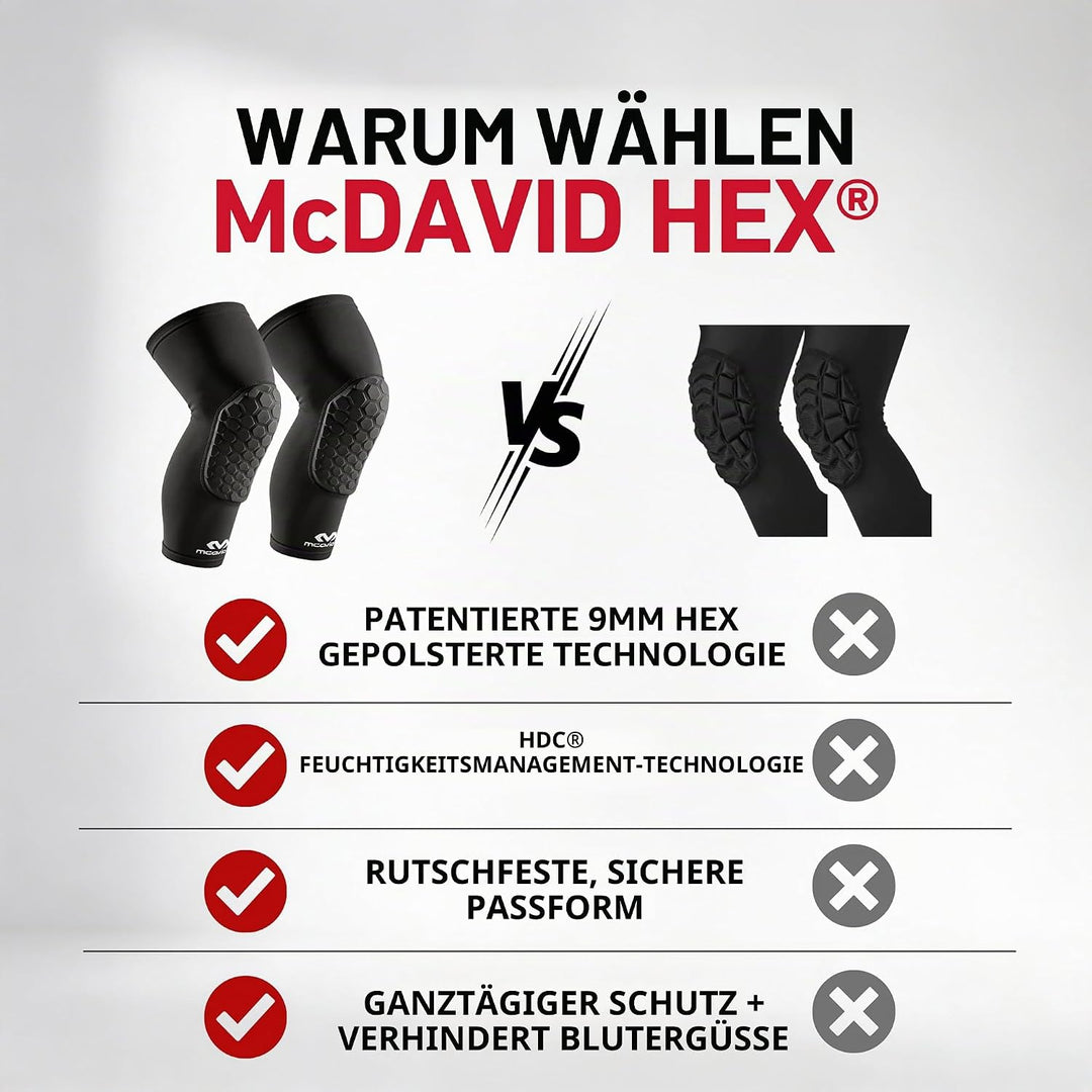 McDavid Beinstulpe Hexforce S Royalblau, S Royalblau