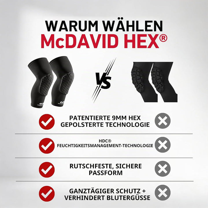 McDavid Beinstulpe Hexforce S Royalblau, S Royalblau
