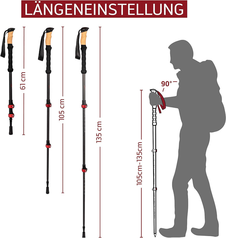 Rothwild Wanderstöcke, Modell Steinbock, Trekkingstöcke aus Carbon mit Kork-Griff, für Damen und Her