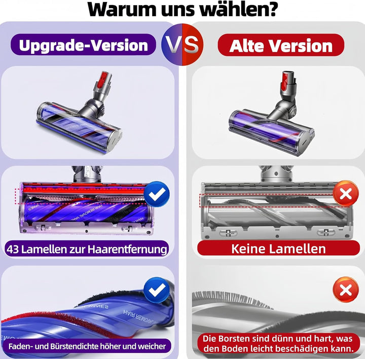Torque Drive Bodendüse für Dyson V10 V11 V15, Anti-Tangle Elektrische Bodenbürste mit Direktantrieb,