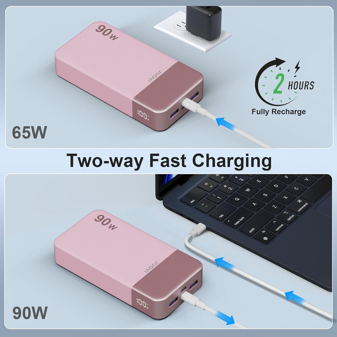 JUOVI Power Bank, 90W Laptop-Powerbank 20000mAh, Akkupack mit Schnellladefunktion und 2 USB-C &amp; 2 US