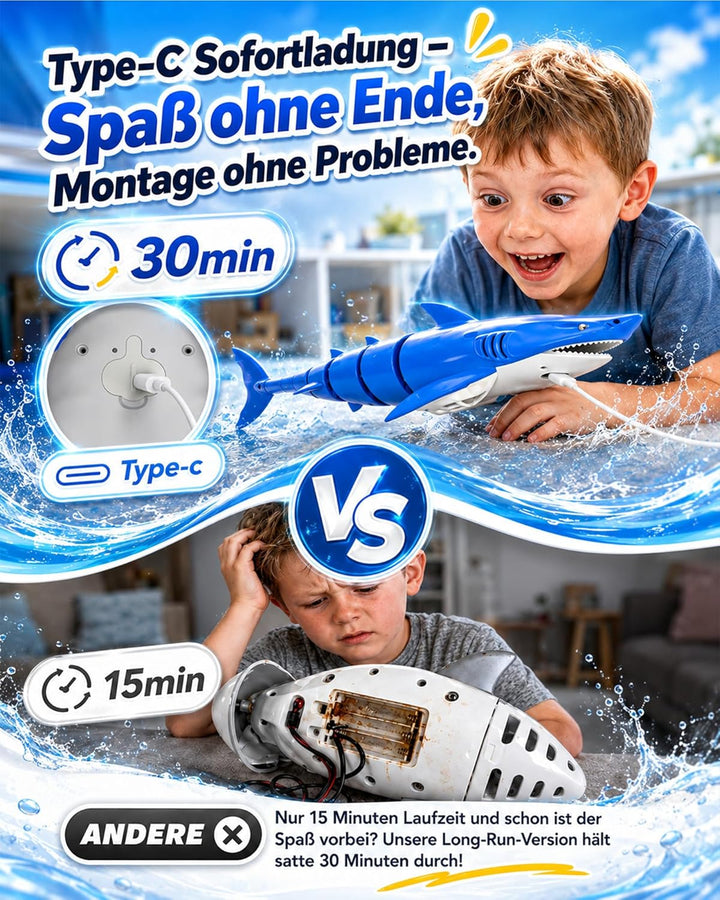 KOKODI Ferngesteuerter Robo-Hai für Kinder ab 3 Jahren – RC Wasserspielzeug mit Licht &amp; Wasserdichte