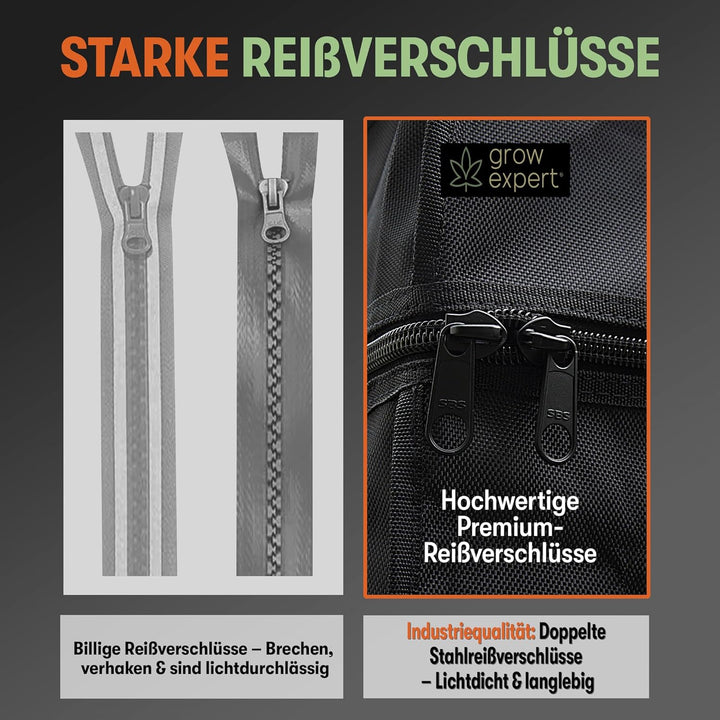 Premium Grow Zelt – Hochwertiger 1680D Stoff, Diamant reflektierende Innenseite, Stärkste Reissversc