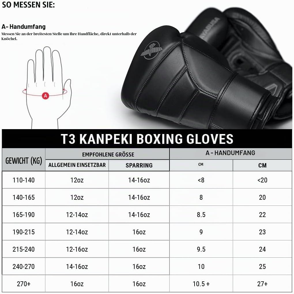 Hayabusa T3 Kanpeki Bokshandschoenen 12oz Sommerliches Moosgrün, 12oz Sommerliches Moosgrün