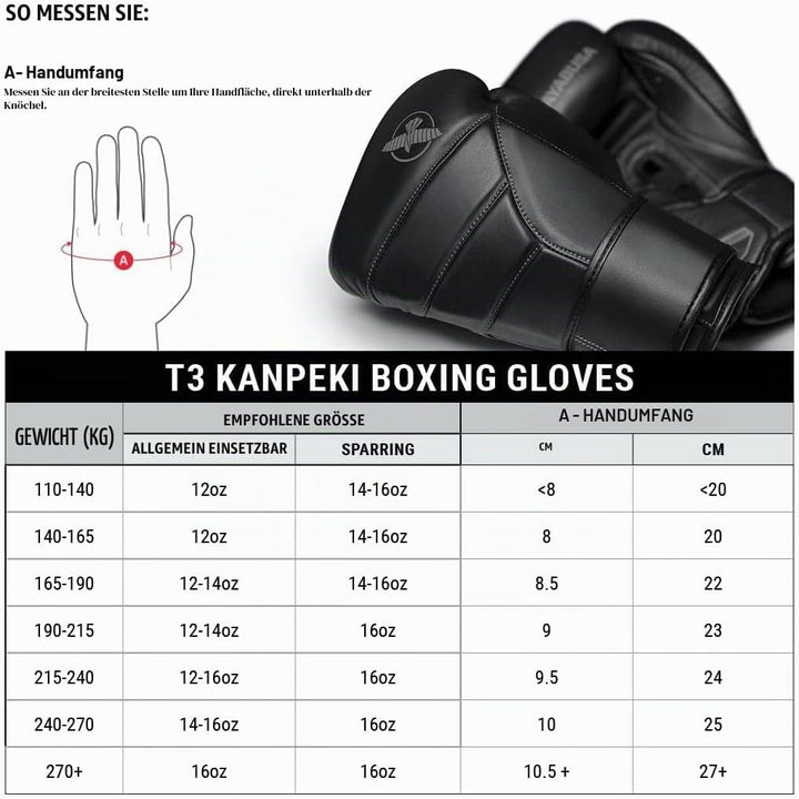 Hayabusa T3 Kanpeki Bokshandschoenen 12oz Rosa, 12oz Rosa