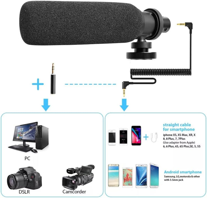 Prosound On Camera Microphone, Shotgun Condenser Mic with 3.5mm Jack & Cold Shoe Mount