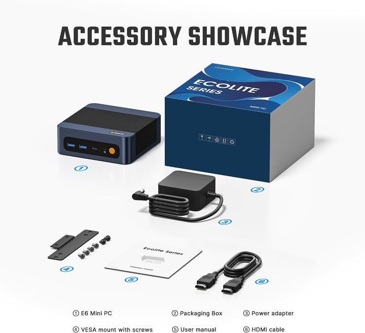 BOSGAME E6 ECO Mini-PC Core 3 304 (bis zu 4,3 GHz) 12GB LPDDR5X 512GB SSD | mini pc Windows 11 , 4K