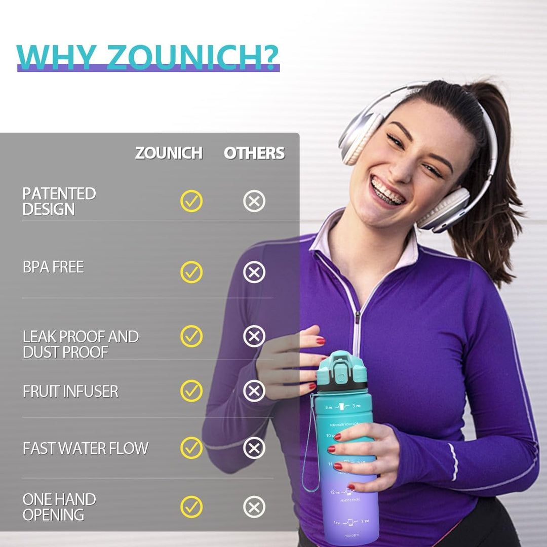 Zounich Trinkflasche Kinder Auslaufsichere 1L/700ml/500ml-BPA frei trinkflaschen Sport tritan Kunsts