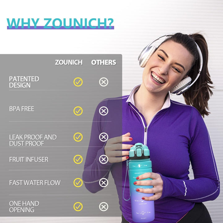 Zounich Trinkflasche Kinder Auslaufsichere 1L/700ml/500ml-BPA frei trinkflaschen Sport tritan Kunsts