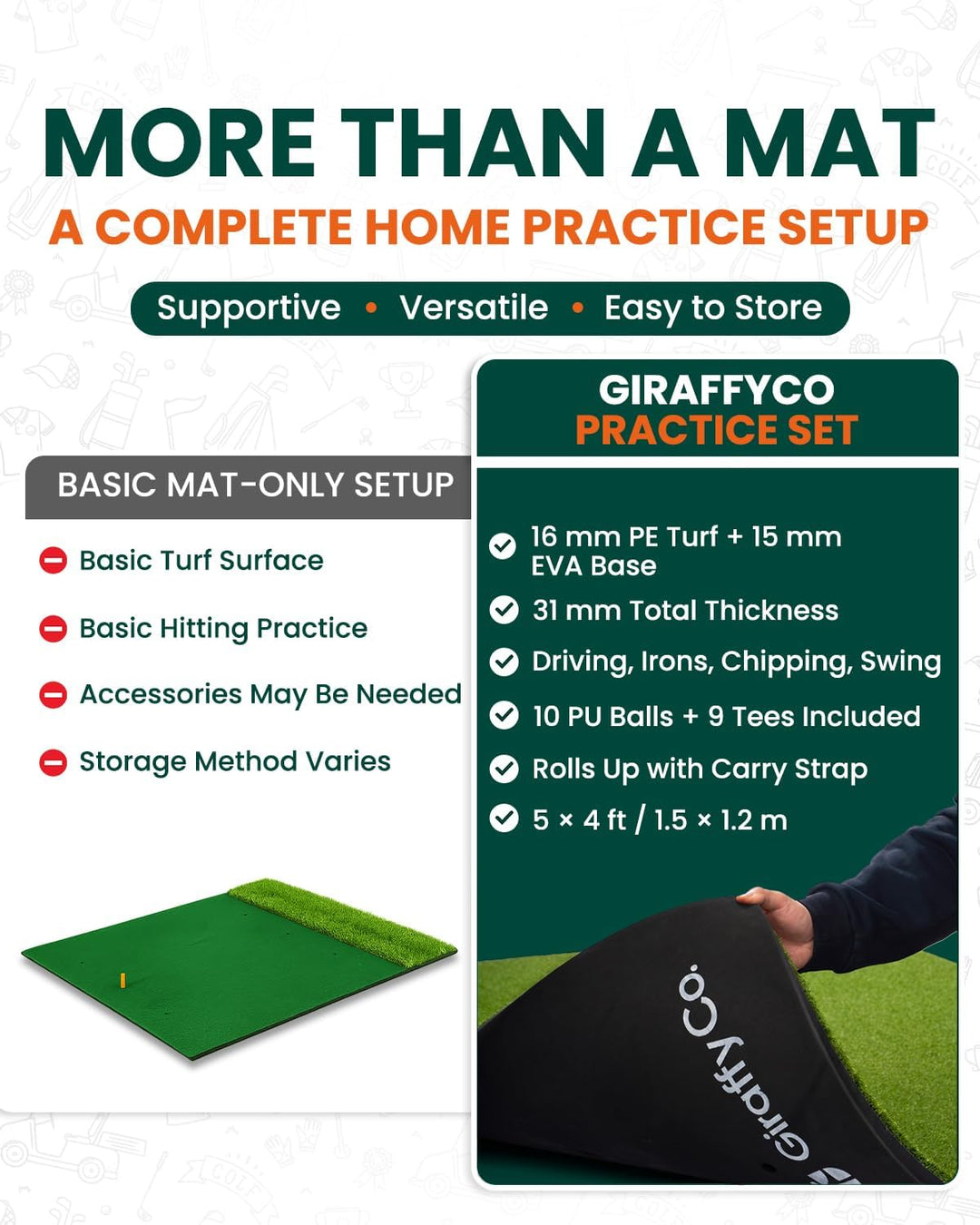 Golf-Schlagmatte für Indoor und Outdoor, Golf-Trainingsmatte mit Tragegurt, 10 PU-Golfbällen und 9 T