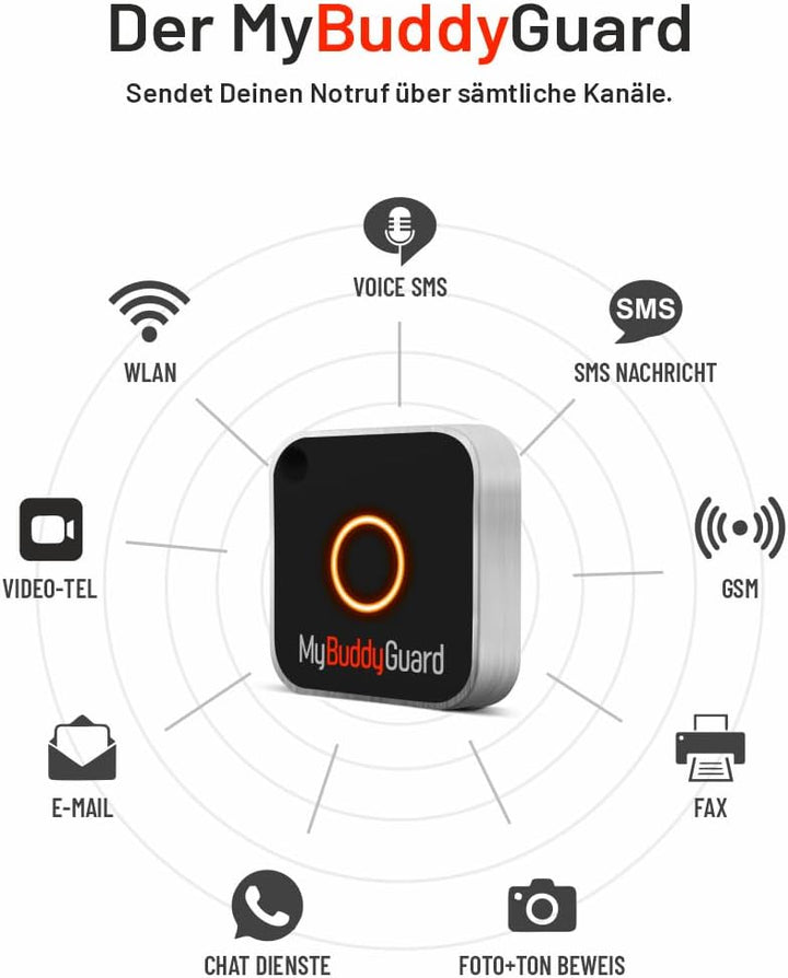 MyBuddyGuard - Der günstigste Hausnotruf Deutschland‘s