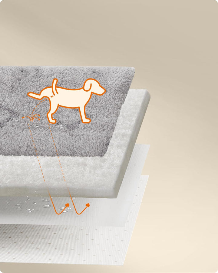 Feandrea Hundedecke, 2er Set, Wiederverwendbare Hundematte, 122 x 61 cm, L, wasserdicht, auslaufsich