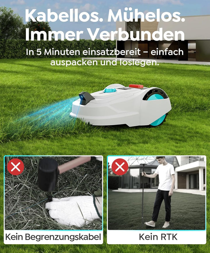 M800Plus Mähroboter ohne Begrenzungskabel, 800 m², GPS Positionierung+KI Vision Rasenmäher Roboter o