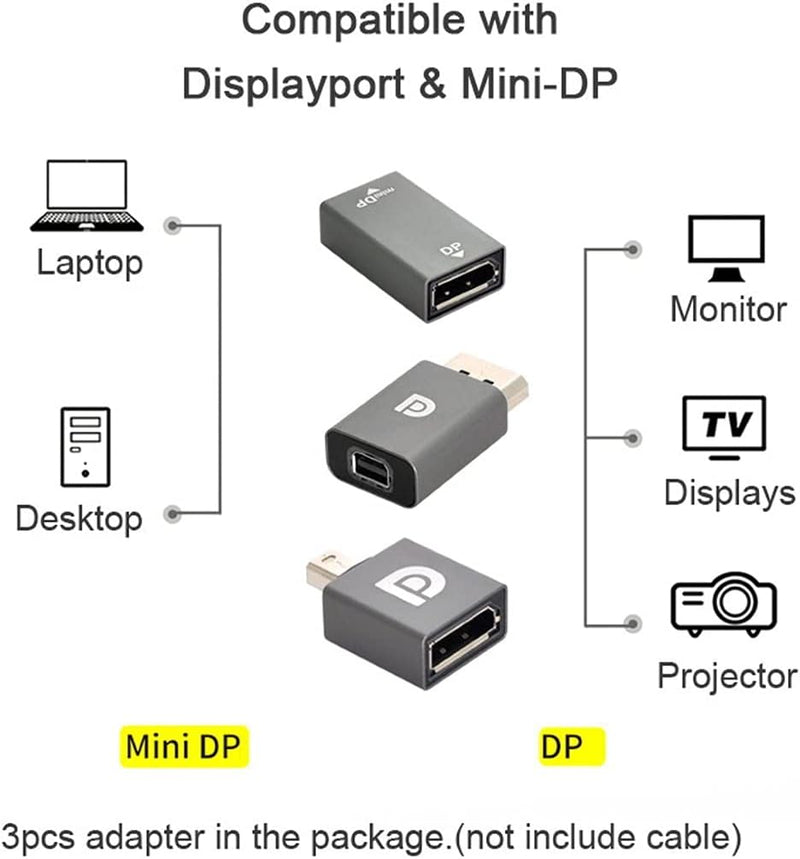 ChenYang Mini DisplayPort auf DisplayPort 1.2 Konverter Ultra-HD UHD Erweiterungsadapter für Video P