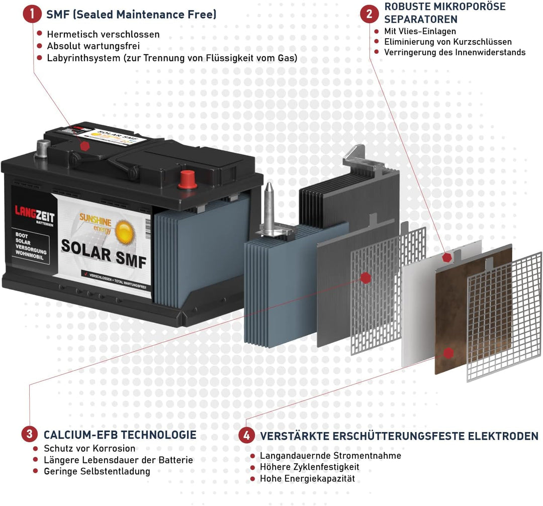 Langzeit Solar SMF Solarbatterie 110Ah 12V Versorgungsbatterie Wohnmobil Batterie Boot total wartung