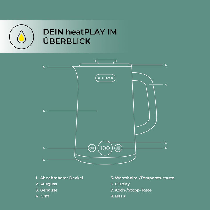 Kettle 1.7 L with Temperature Selection &amp; Warming Function - Electric Stainless Steel 2200W, 6 Tempe