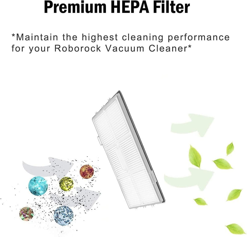 roborock Original Zubehör, Waschbarer HEPA Filter Pack of 2 für Staubsauger der Serien S7/S7 Maxv/S7