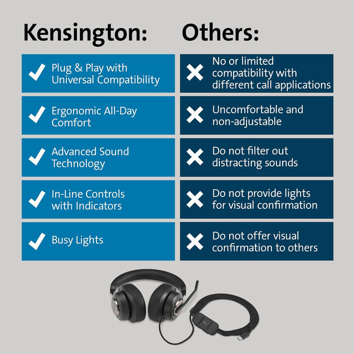 Kensington H2000 Over-Ear USB-C Kopfhörer mit Mikrofon, Windows- und Mac-kompatibel, Noice Cancellin