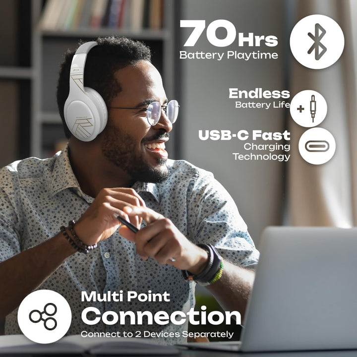 PowerLocus Bluetooth Kopfhörer Over Ear, Kopfhörer Kabellos mit 3-EQ modi, 60std. Spielzeit, Hi-Fi-S