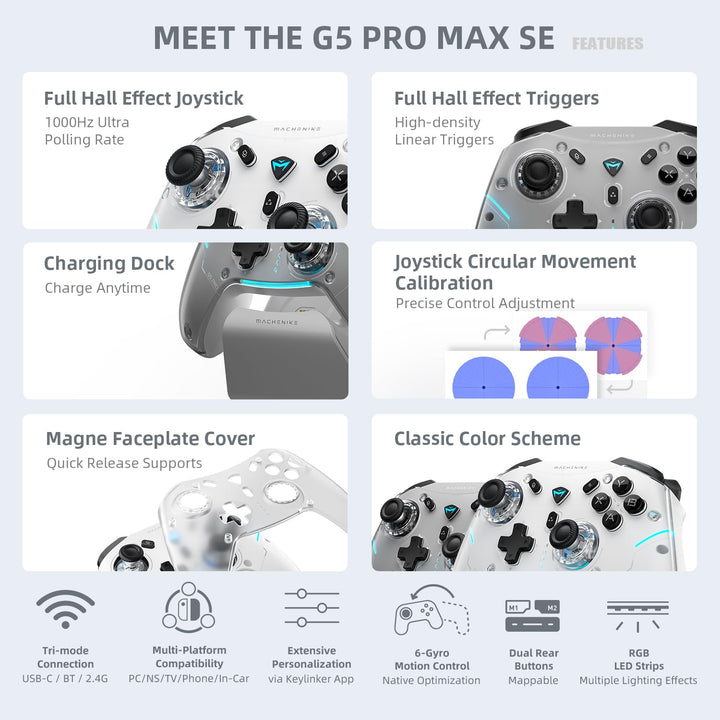 Machenike G5PROMAXSE Gaming PC Controller mit Ladestation, Bluetooth Controller mit Hall Effect Joys