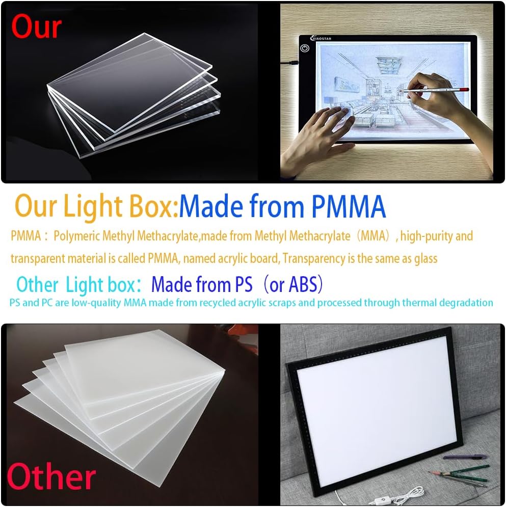 XIAOSTAR A4 Leuchttisch Led Licht Pad Copy Board Lichtplatten,mit einstellbarer Helligkeit,für Künst