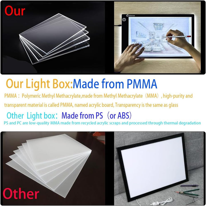 XIAOSTAR A4 Leuchttisch Led Licht Pad Copy Board Lichtplatten,mit einstellbarer Helligkeit,für Künst