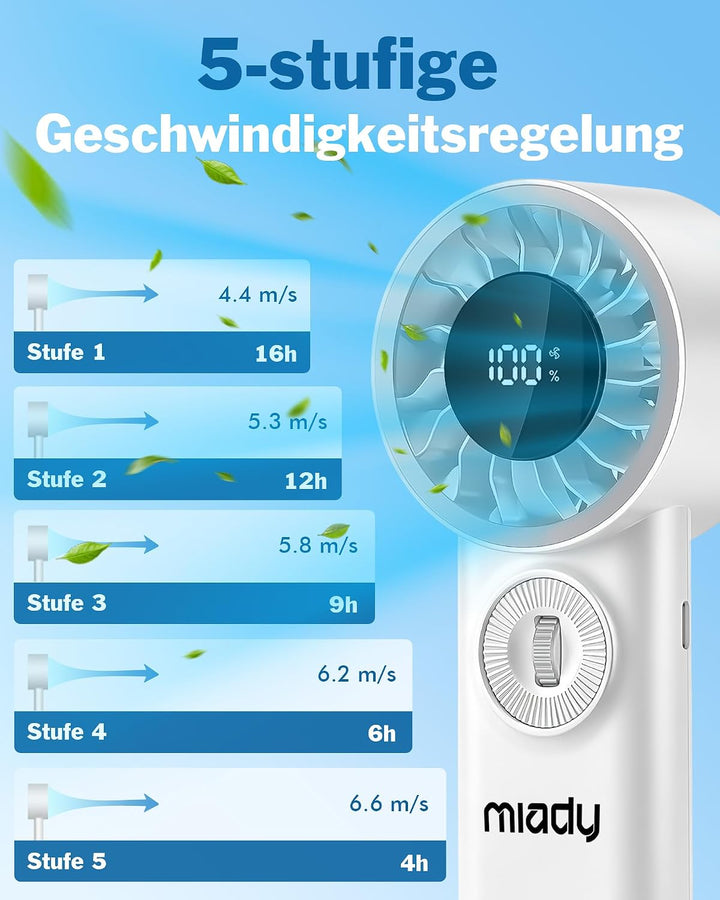 Miady 2 Stück Tragbarer Handventilator,16 Stunden maximale Akkulaufzeit | 3600mAh|USB Wiederaufladba