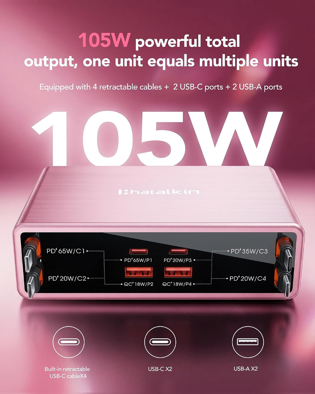 8 in 1 Retractable Charger USB C Ladegerät,105W Ladestation Mehrere Geräte Rosa 65W Kabel für 4 Typ