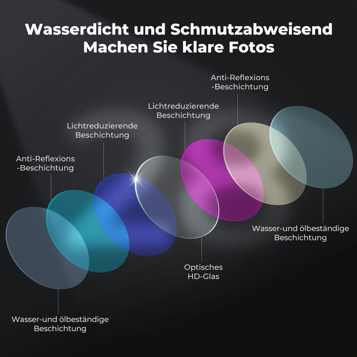 K&amp;F CONCEPT CPL+ND8+ND16+ND32+ND64+Black-Mist 1/4 Filter für Osmo Action 6 | Polfilter, Neutraldicht