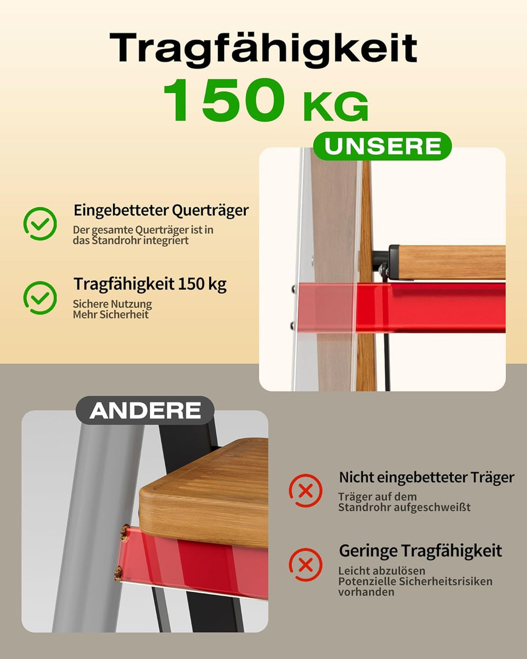 Trittleiter 4 Stufen klappbar,Tritthocker aus Aluminium | 150 kg Tragfähigkeit,Leiter mit rutschfest