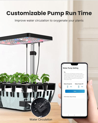 iDOO Hydroponisches Anzuchtsystem, Smart WiFi Garden mit LED-Pflanzenlampe, 6,5L Wasserbehälter, Ven