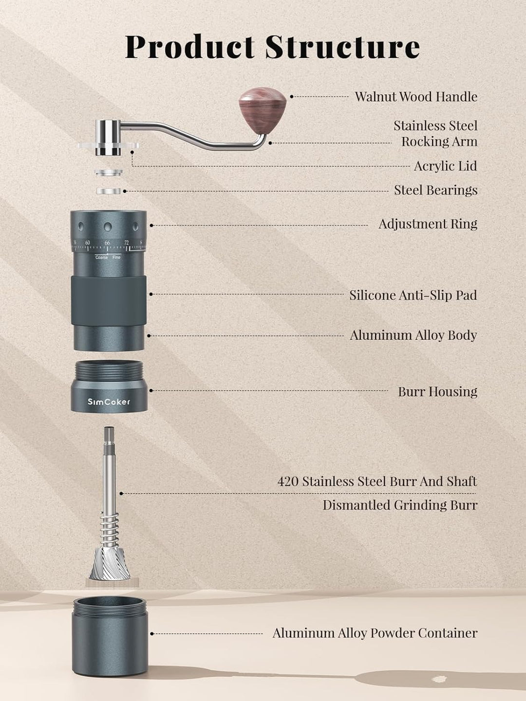 Manuelle Kaffeemühle, 25 g Fassungsvermögen, Espressomühle mit CNC-gefrästem Edelstahl-Kegelmahlwerk