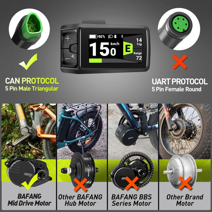 C080 Display für BAFANG Mittelmotoren M400, M500 mit USB-C Ladeanschluss, Elektro Fahrrad Mid Motore