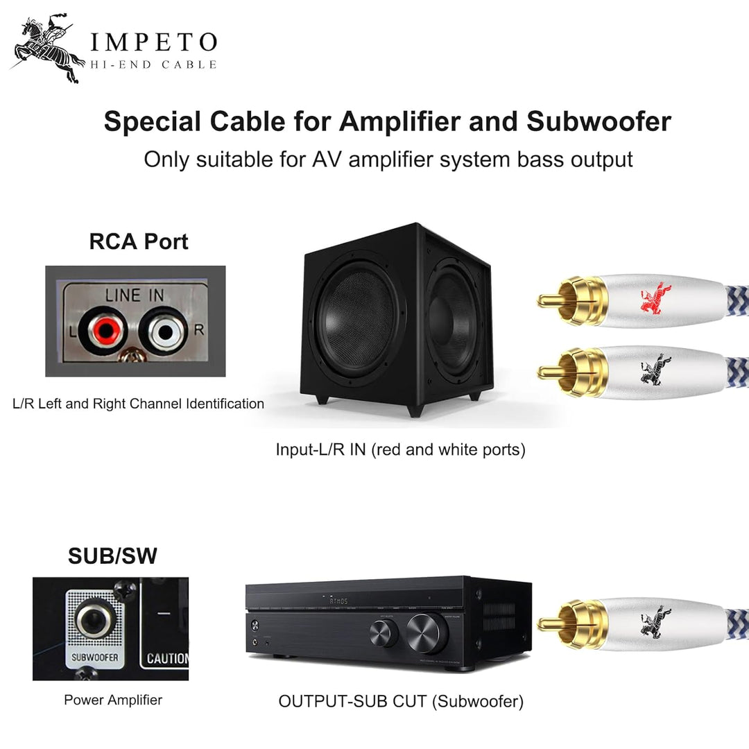 Impeto Subwoofer Kabel Y Cinch 2 auf 1 Subwoofer Cable RCA 2 auf 1 Audiophile HIFI Cinch-Y-Kabel, Au