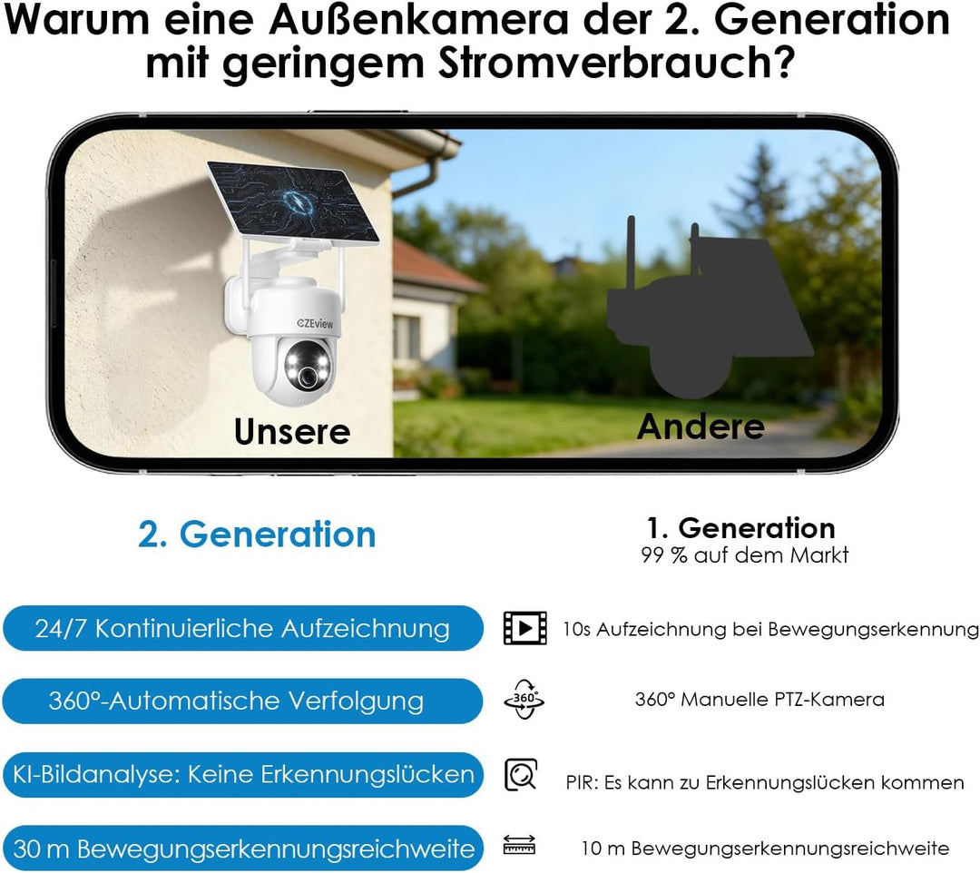 Alles in 1 Überwachungskamera Aussen Akku Solar, 2K, 100% Kabellos, 360° PTZ Kamera Überwachung Auss