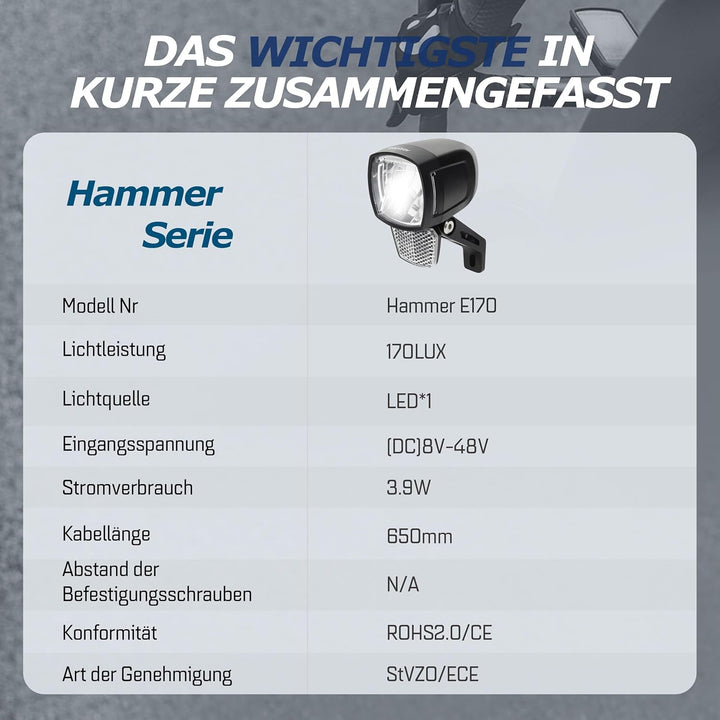 E-Bike Frontlicht 170 Lux Hammer E170 – LED Fahrradlampe, StVZO & ECE zugelassen, Aluminium/ABS Gehä