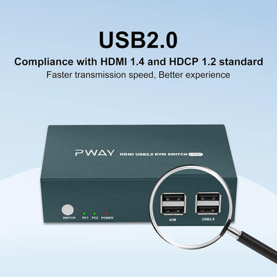 Kvm Switch 2 Monitore, Steetek 4K@30Hz USB2.0 HDMI KVM Switch Dual Monitor, HDCP1.2 2 PC 2 Monitor S