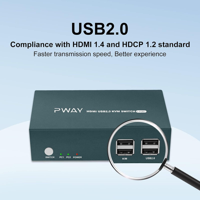 Kvm Switch 2 Monitore, Steetek 4K@30Hz USB2.0 HDMI KVM Switch Dual Monitor, HDCP1.2 2 PC 2 Monitor S