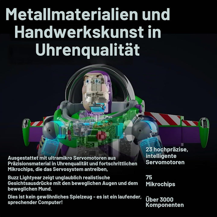 Robosen Buzz Lightyear Interaktiver Roboter – Sprach- &amp; App-gesteuertes Spielzeug mit realistischen