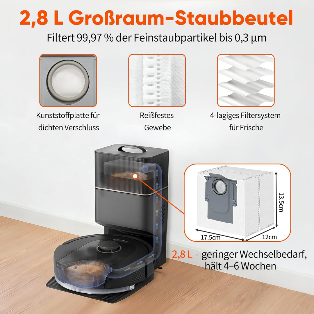 Akku für Roborock S7 Zubehör,S7 MaxV/MaxV Ultra,Q5/Max+/Pro+,Q7,Q7+/Max/Pro,S8+ Roboter Staubsauger,