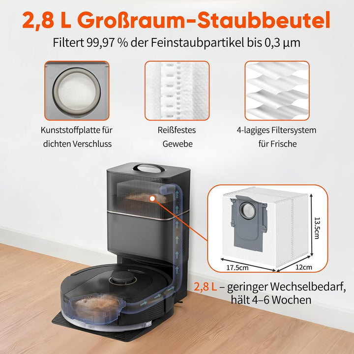 Akku für Roborock S7 Zubehör,S7 MaxV/MaxV Ultra,Q5/Max+/Pro+,Q7,Q7+/Max/Pro,S8+ Roboter Staubsauger,