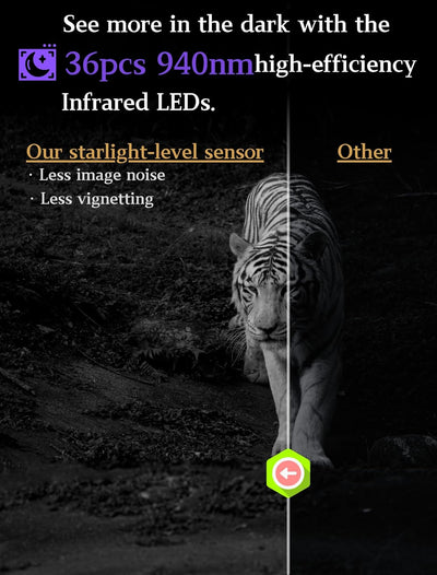 2tlg. Wildkamera Fotofalle Beute Kamera JagdKamera, 32MP HD Video, 36pcs IR LED No-Glow Nachtsicht W