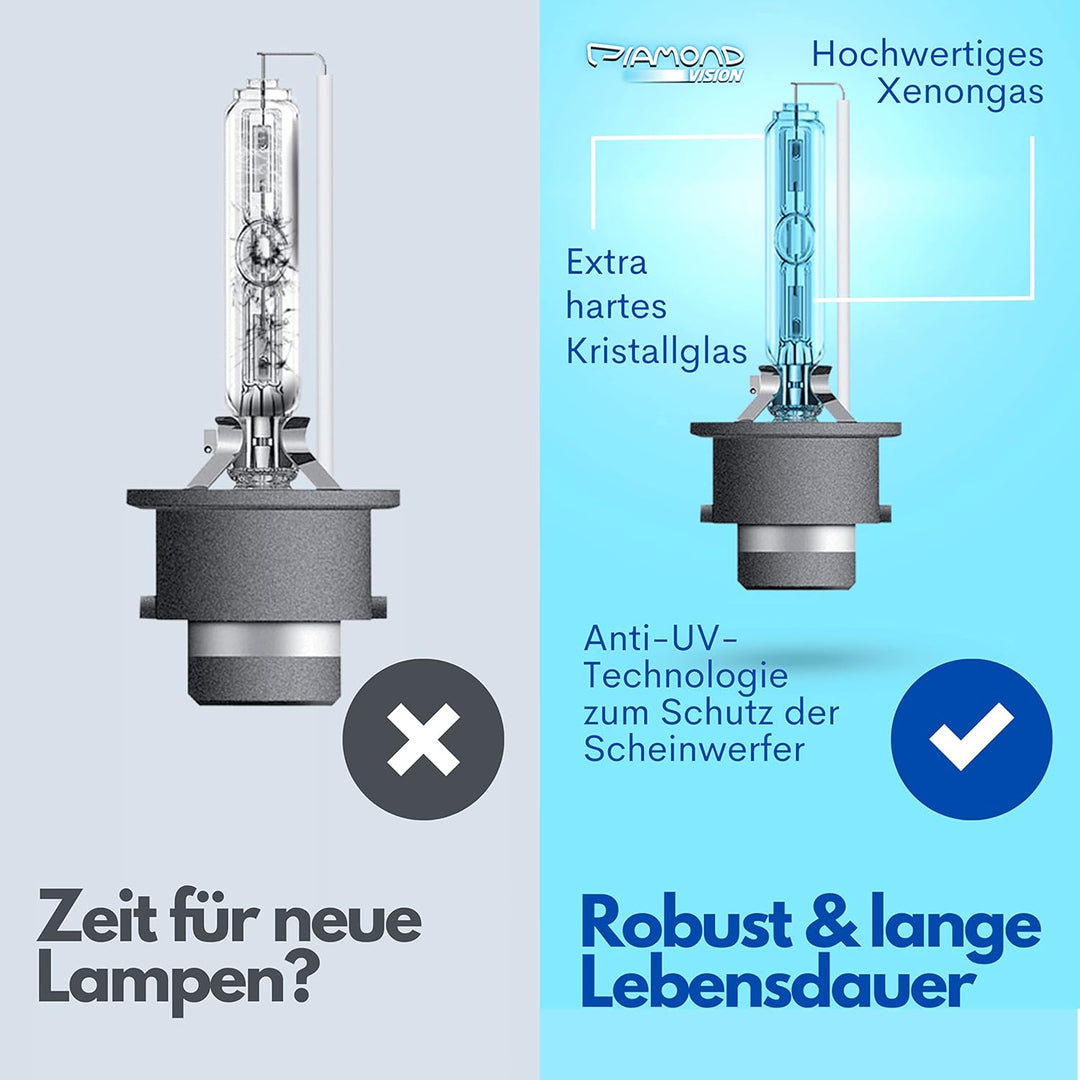 Diamond Vision 2x D2S 85V 35W | Xenon Look | Zugelassen & eintragungsfrei | Halogen KFZ Autolampen |