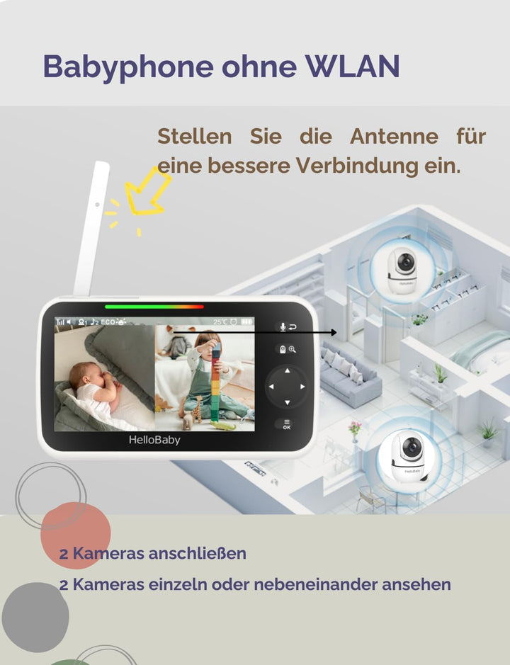 HelloBaby Babyphone mit Kamera und Nachtsicht, 5" (12,7 cm) Display mit 30-Stunden-Akku, Pan-Tilt-Zo