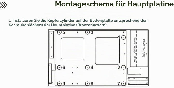 DIY-Gaming-Computergehäuse, Offenes Gehäusegehäuse für ATX/M-ATX/ITX-Motherboards, Weitgehend Wärmea