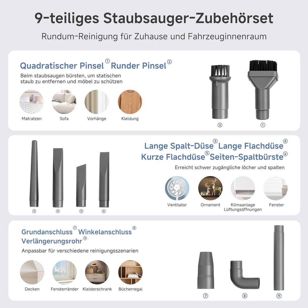 SIMPLUS 9-in-1 Staubsauger mit Kabel 400W, 16KPa Stielstaubsauger & Handstaubsauger, 1kg Leicht, HEP