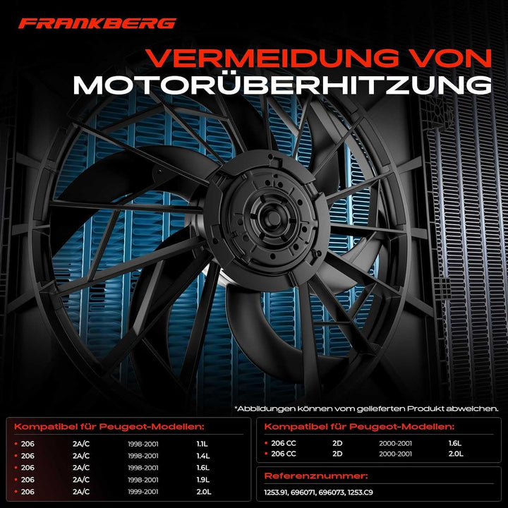 Kühlerlüfter 2-Polig für 206 CC 2D 206 Schrägheck 2A/C 1998-2001 1253.91