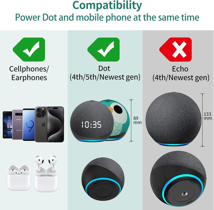 PlusAcc Akku für Dot 4./5. Gen &Goole - Tragbare Batterie Base Ständer Zubehör (Nur Akku) (Schwarz),