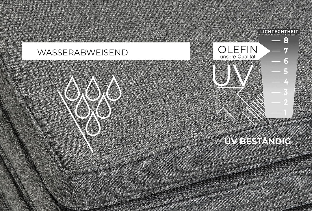 sunnypillow 4er Set Stuhlkissen wasserdicht UV-lichtecht 50 x 50 x 5cm - Polsterauflage Auflage für